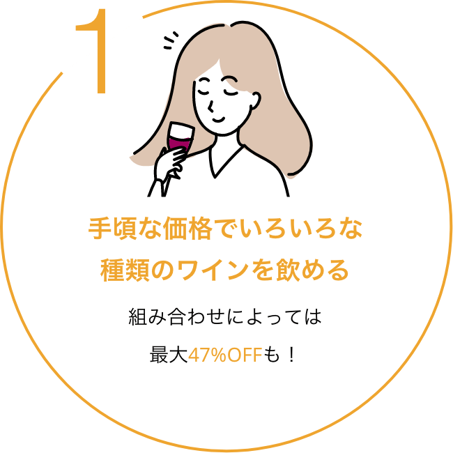 1 手軽無価格でいろいろな種類のワインを飲める 組み合わせによっては最大47%OFFも!