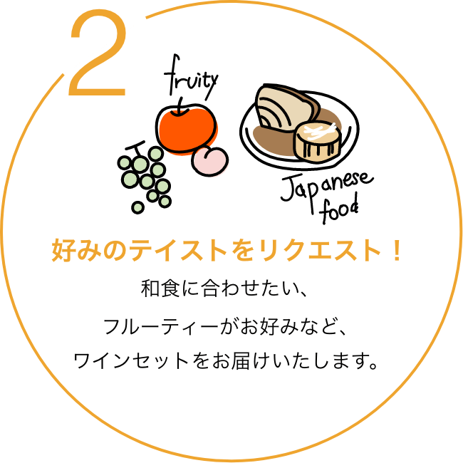 2 好みのテイストをリクエスト 和食に合わせたい、フルーティーがお好みなど、ワインセットをお届けいたします。